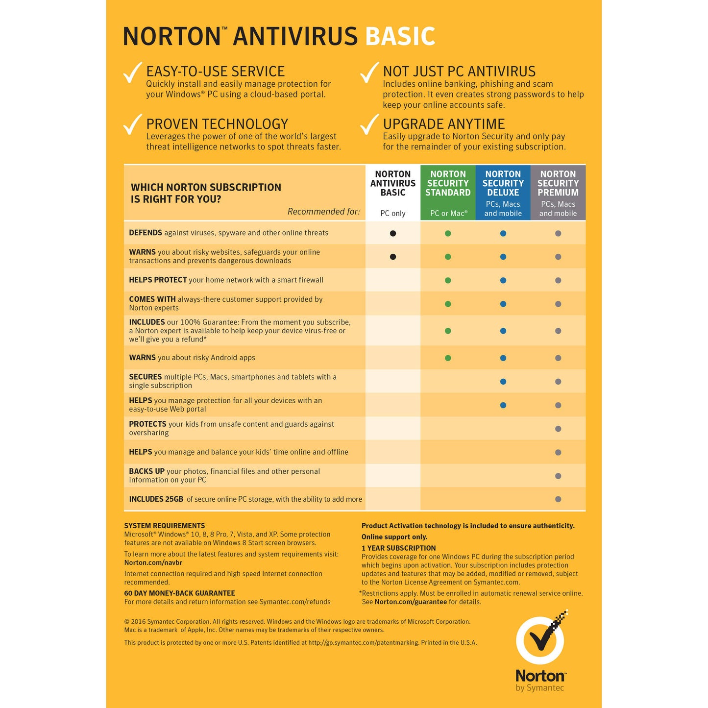 Norton Security Deluxe 3 Devices 1 Year Subscription | 21360467